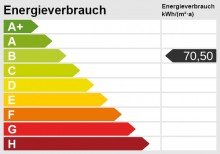 Energieskala MAISONETTE IM DACHGESCHOSS + 2,5 RAUM VERMIETET + 2 TIEFGARAGENPL�TZE