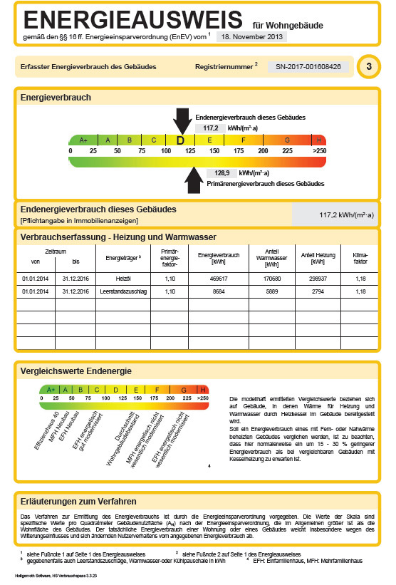 Energieausweis Etagenwohnung Leipzig