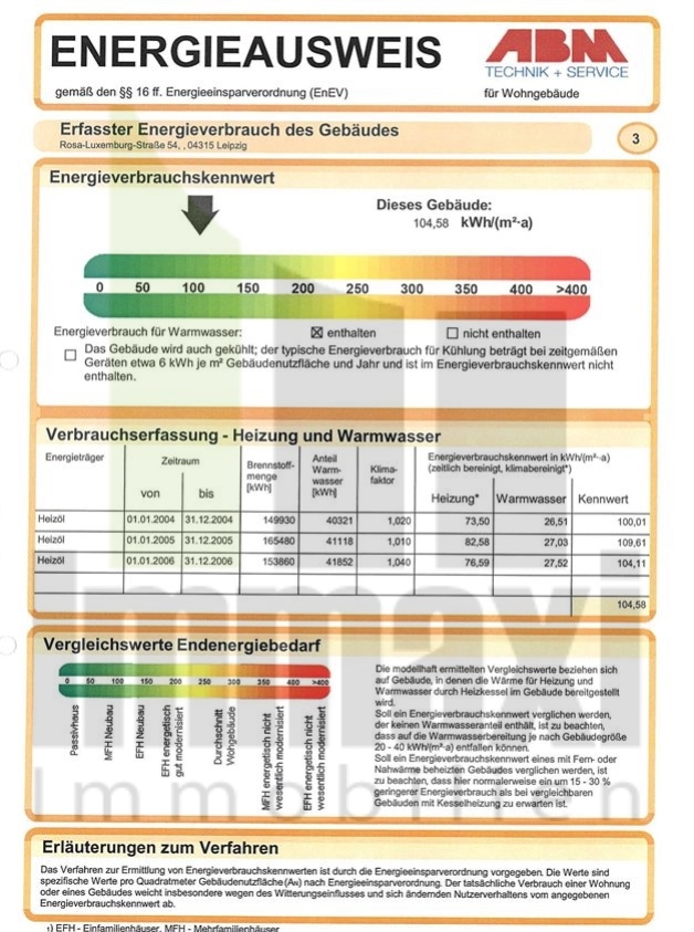 Energieausweis Etagenwohnung Leipzig