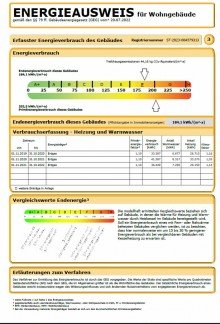 Energieausweis WEISSENFELS + GROSSES EINFAMILIENHAUS AUF DEM KLEMMBERG ZUM KAUF
