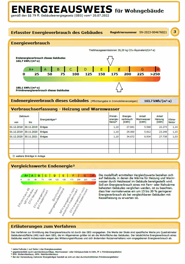 Energieausweis Einfamilienhaus Delitzsch