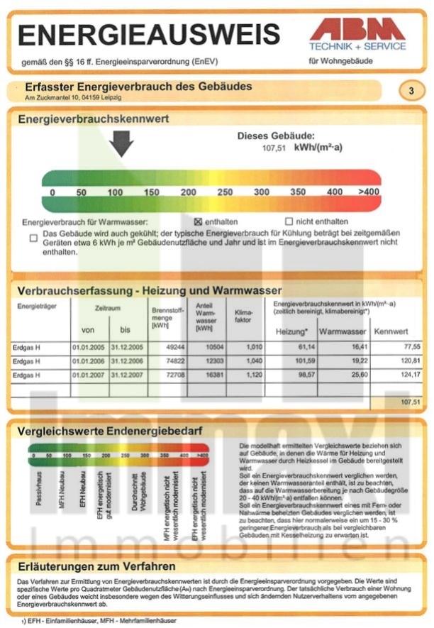 Energieausweis Etagenwohnung Leipzig