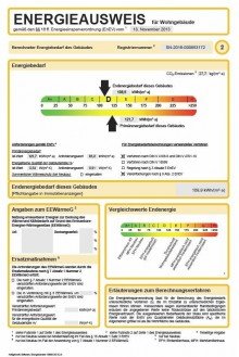 Energieausweis REIHENMITTELHAUS IN WIEDERITZSCH + 5 ZIMMER + STELLPLATZ + KLEINER GARTEN