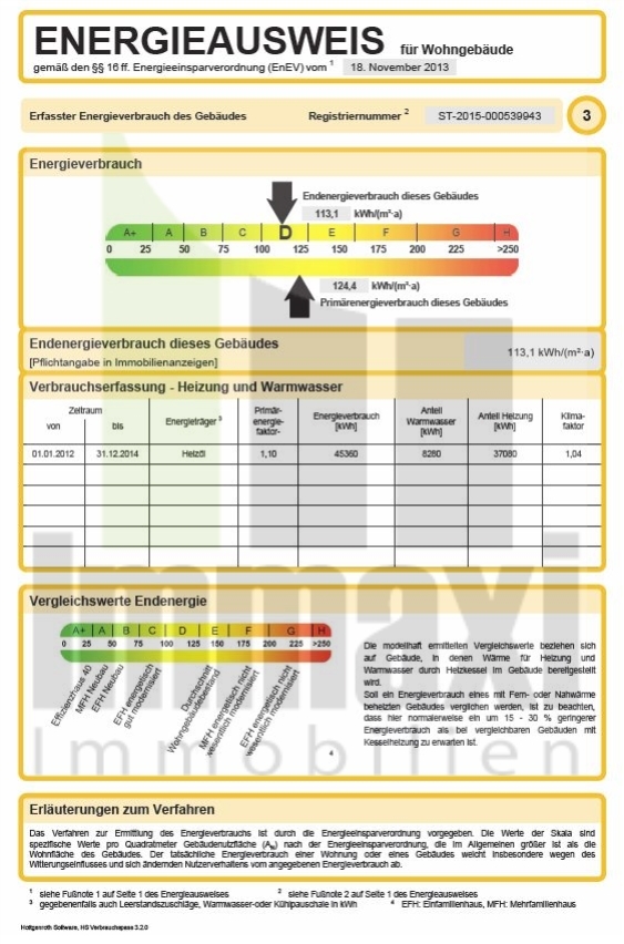 Energieausweis Einfamilienhaus S�ssen