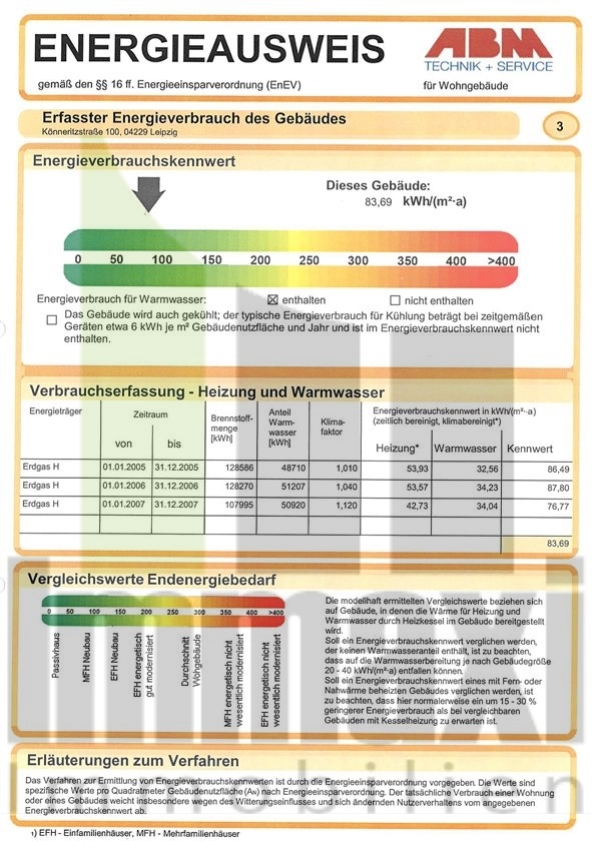Energieausweis Etagenwohnung Leipzig
