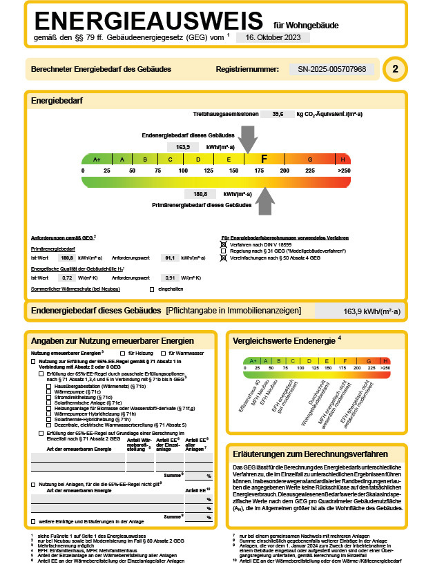 Energieausweis Dachgeschosswohnung Leipzig
