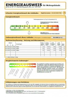 Energieausweis L�TZSCHENA + REIHENMITTELHAUS ZUM KAUF + TIEFGARAGE