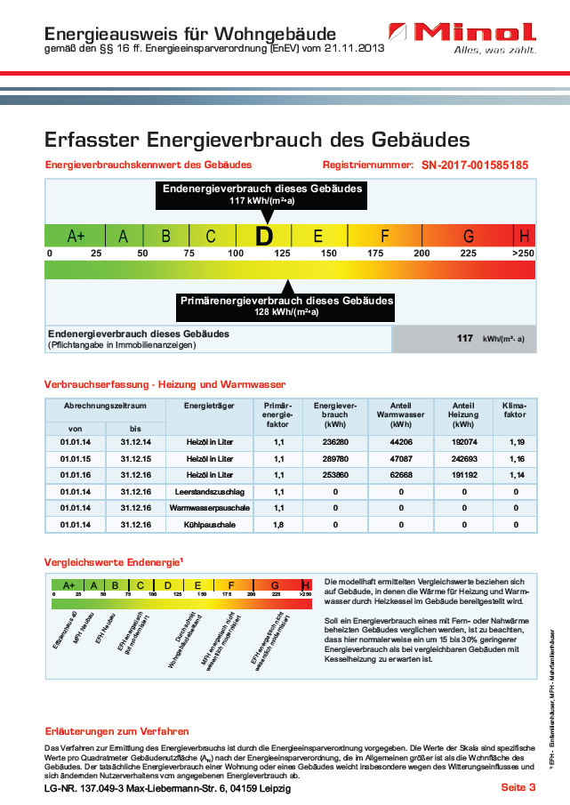 Energieausweis Etagenwohnung Leipzig