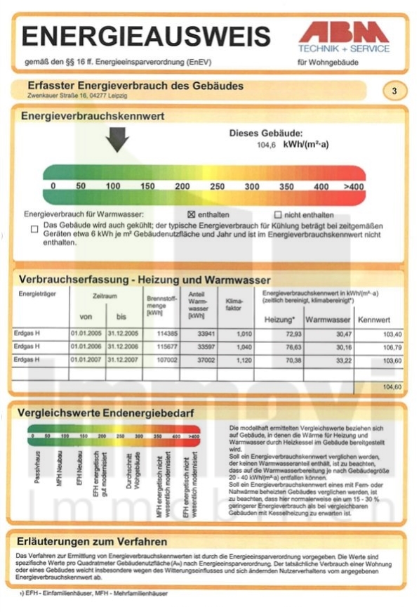 Energieausweis Etagenwohnung Leipzig