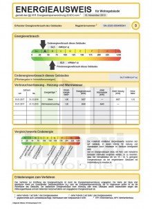 Energieausweis WIEDERITZSCH + EINFAMILIENHAUS + 5 ZIMMER + GARAGE + GROSSER GARTEN
