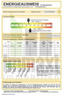Energieausweis S�SSEN + EINFAMILIENHAUS ZUM KAUF + 4 ZIMMER + TRAUMLAGE