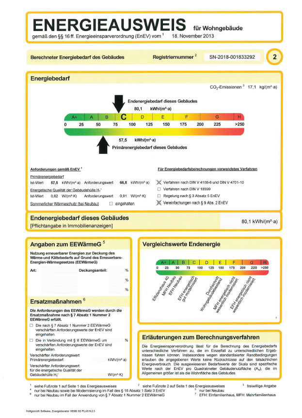 Energieausweis Etagenwohnung Leipzig
