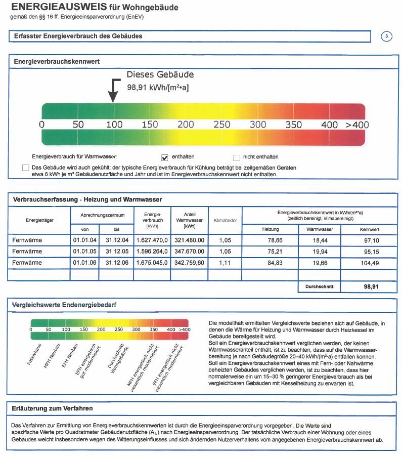 Energieausweis Etagenwohnung Leipzig