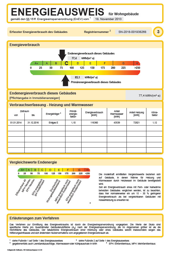 Energieausweis Etagenwohnung Markkleeberg