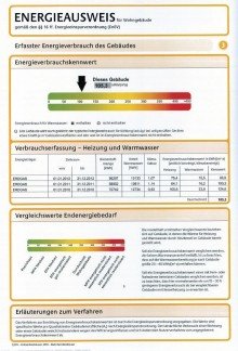 Energieausweis ZWENKAU + 2 RAUM DACHGESCHOSS + BALKON + VERMIETET + KAPITALANLAGE